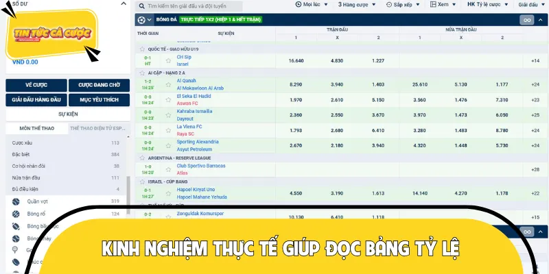 Một số kinh nghiệm hay để đọc được bảng tỷ lệ chuẩn